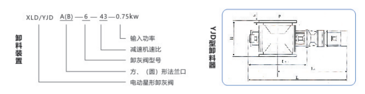 星型卸料器 image.png